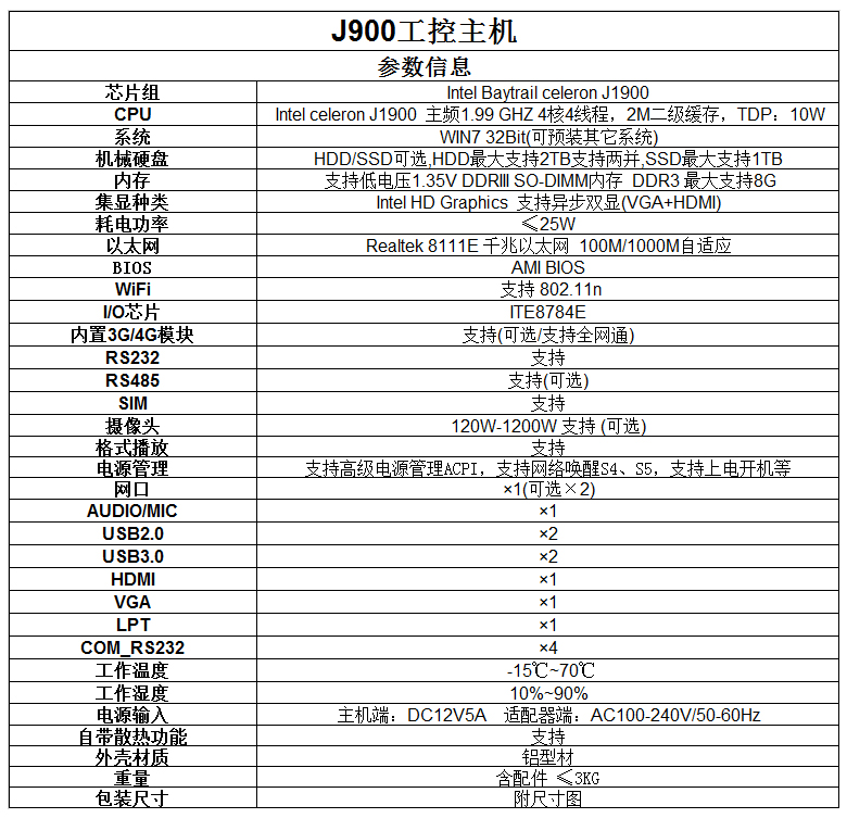 工控主機參數J1900.jpg