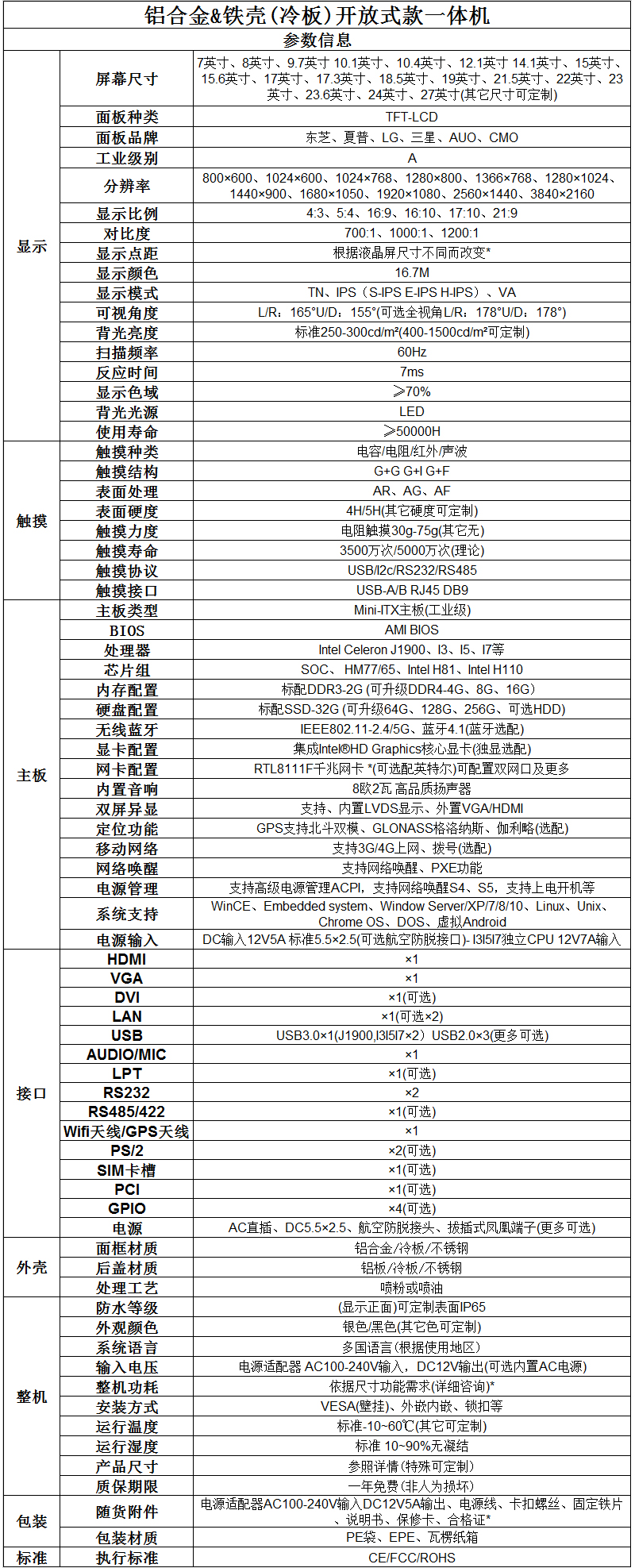 ALSPCC開(kāi)放式一體機參數.jpg