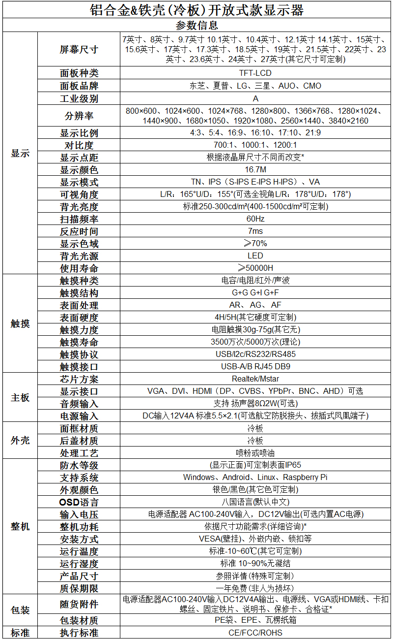 SPCC開(kāi)放式顯示器參數.jpg